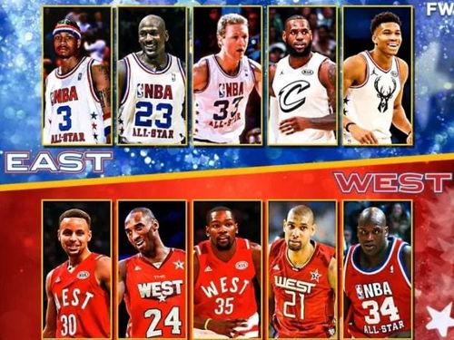 历史西部全明星,传奇球星汇聚，西部荣耀岁月