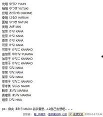 日本明星 姓名 罗马,探寻明星背后的文化魅力