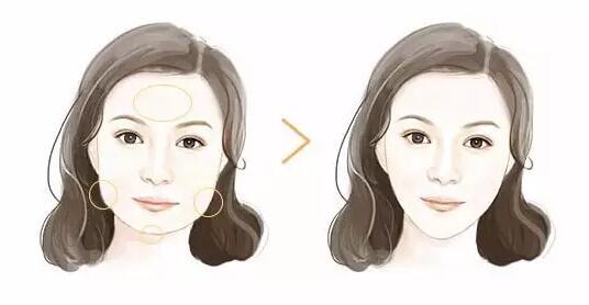 有哪些明星打瘦脸针,揭秘打瘦脸针的明星效应